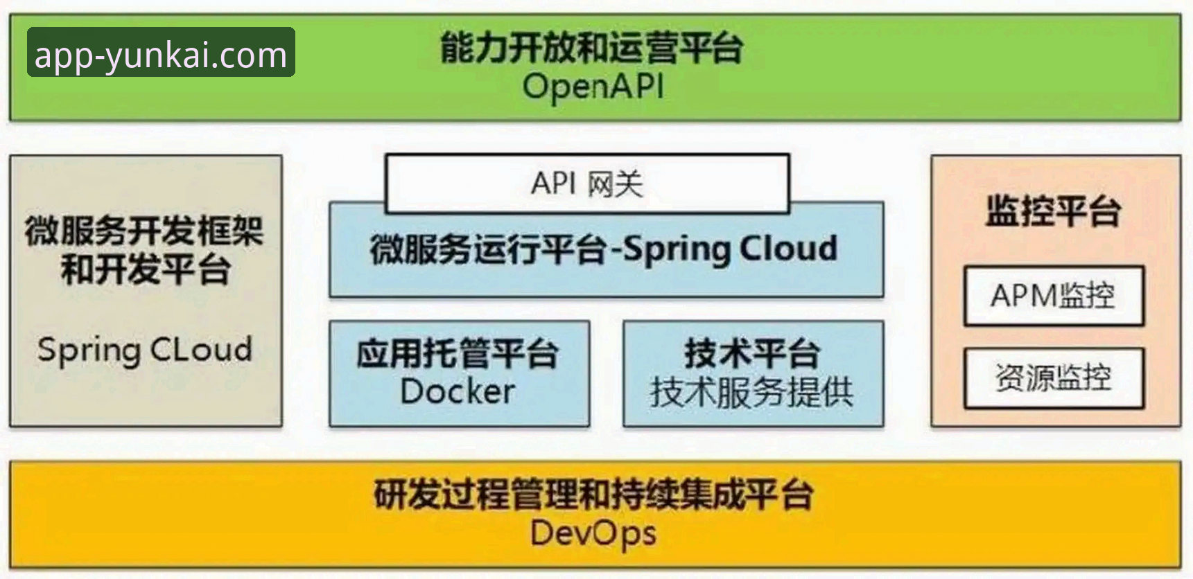 云开全站app下载安装 为什么选择云开全站app下载安装成为移动端服务新趋势?
