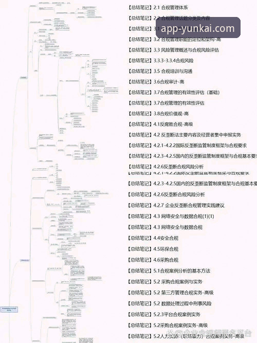 从恒大事件看企业风险管理的实用指南