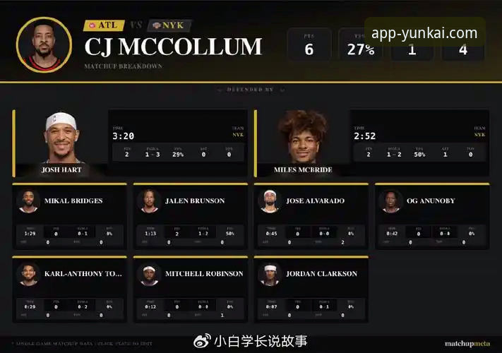 5个关键节点揭秘尼克斯140分屠杀老鹰：云开全站app用户看球都该知道的战术细节
