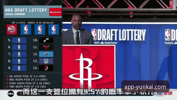 2026NBA选秀三大潜力股前瞻：实用观赛指南助你把握新星动态